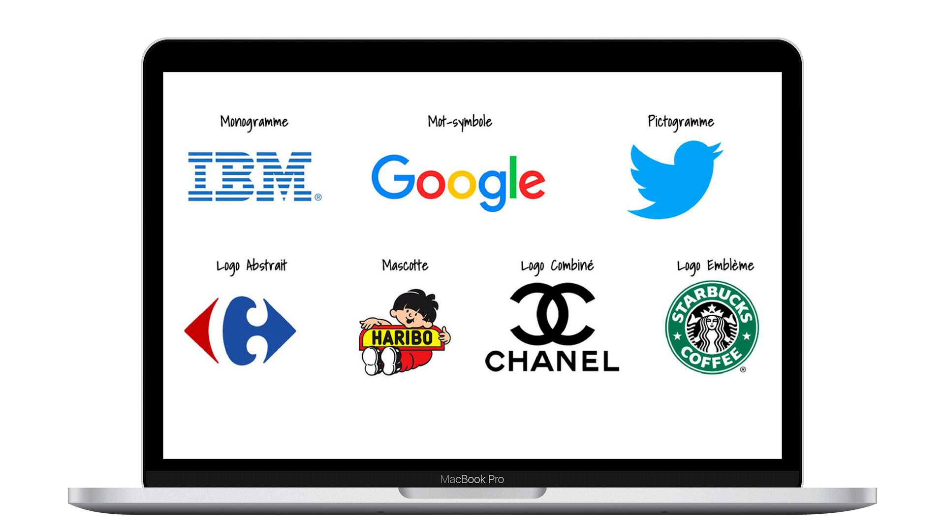 logotype