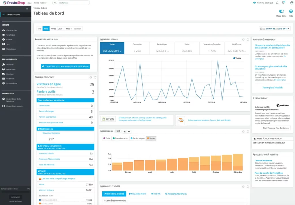 dashboard e-commerce prestashop